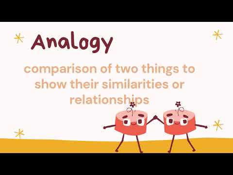 Analogies - Class 6 - Quizizz