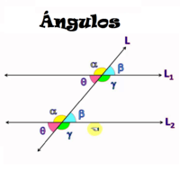 Quebra-cabeças matemáticos - Série 12 - Questionário