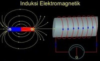 Sifat kutub magnet yang cenderung menghadap arah tertentu dimanfaatkan untuk