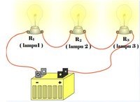 resistor seri dan paralel - Kelas 12 - Kuis