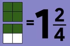 Expresiones racionales - Grado 5 - Quizizz