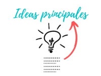 Idea principal - Grado 12 - Quizizz