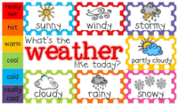 Weather - Grade 2 - Quizizz