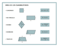 Formas 2D - Grado 12 - Quizizz