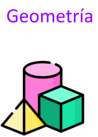 Problemas verbales de geometría Tarjetas didácticas - Quizizz