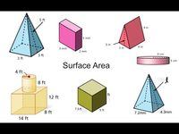 volume and surface area of cubes - Year 10 - Quizizz