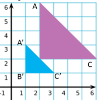 Unit 7 (Transformations) Quiz 1 (Dilation)