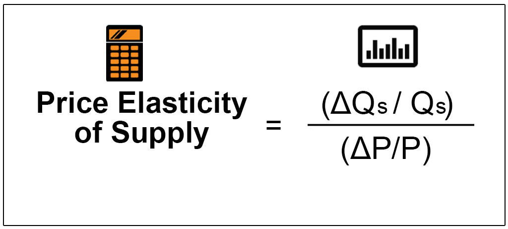 PRICE ELASTICITY OF SUPPLY[IGCSE ECONOMICS] | Quizizz