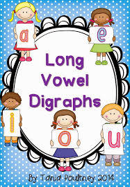 Hearing Digraphs - Grade 3 - Quizizz