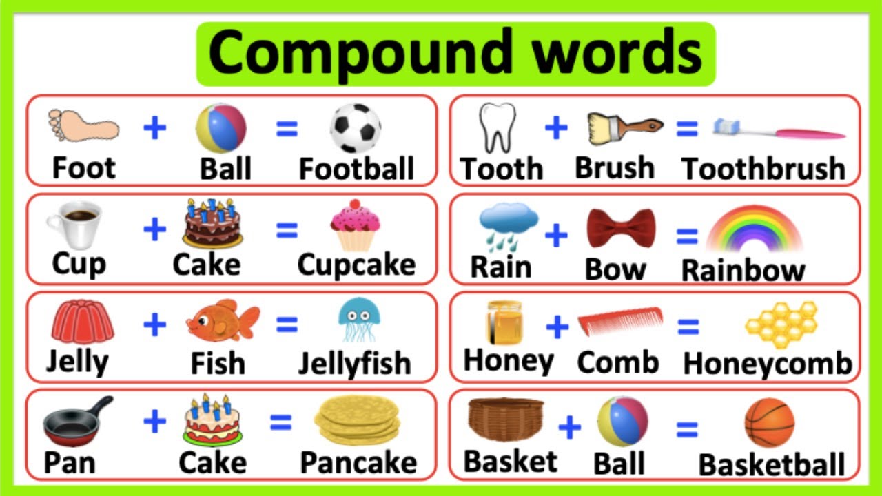 Compound Words - Year 3 - Quizizz