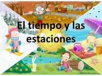 Problemas escritos y tiempo transcurrido - Grado 10 - Quizizz