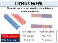 acid base reactions - Grade 12 - Quizizz