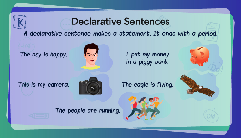 Sentence Structure - Class 3 - Quizizz