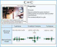 alkenes and alkynes - Year 10 - Quizizz