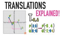 Translations - Class 10 - Quizizz
