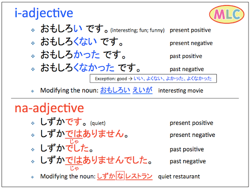 japanese-adjective-conjugation-drills-private-japanese-lessons