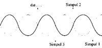 efek Doppler - Kelas 11 - Kuis