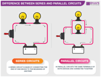 series and parallel resistors - Year 9 - Quizizz