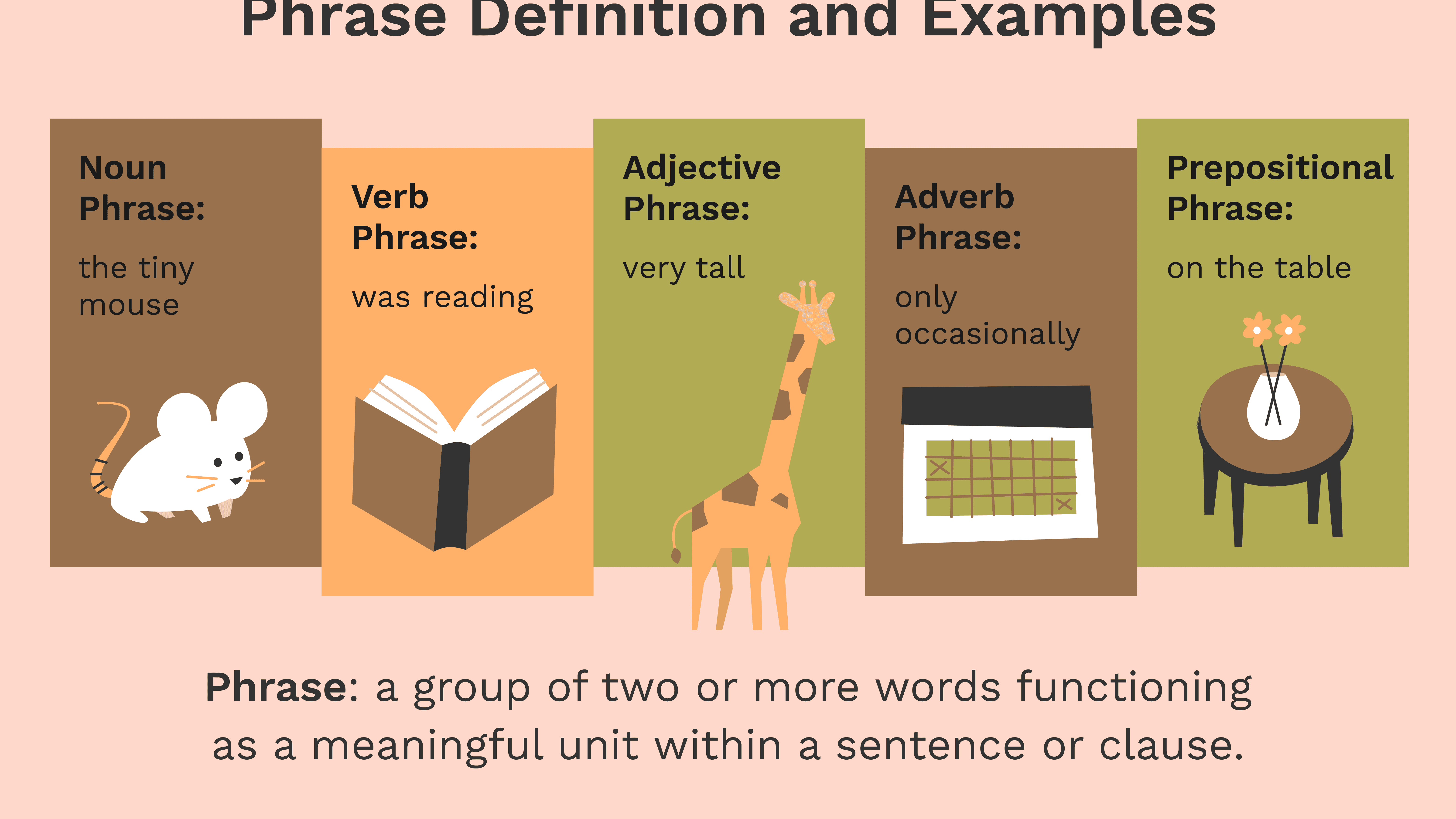 noun-and-verb-phrases-english-quizizz