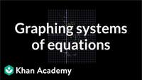 Systems of Equations - Year 10 - Quizizz