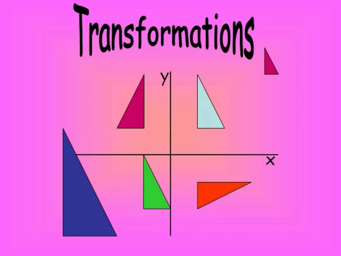 unit-6-transformations-quiz-quizizz