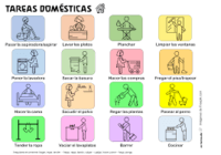 Ratios y tarifas - Grado 9 - Quizizz