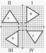 Rotations in a Coordinate Plane