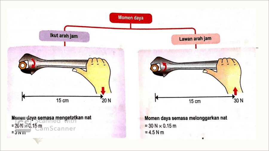 Bab 8 : Daya dan Gerakan  Science - Quizizz