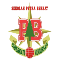 sifat-sifat belah ketupat - Kelas 9 - Kuis