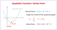 Factoring Expressions - Year 11 - Quizizz