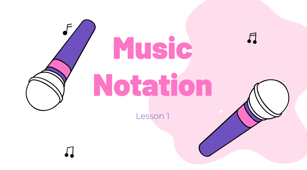 sigma notation - Grade 3 - Quizizz