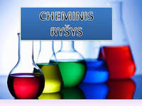 Chemia - Klasa 2 - Quiz