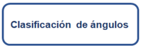 Clasificación de ángulos - Grado 6 - Quizizz