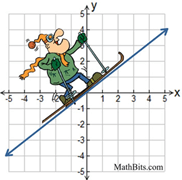 Percents, Ratios, and Rates - Class 10 - Quizizz