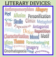 Literary Terms 6th Grade | English Quiz - Quizizz