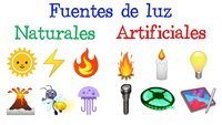 Citando fuentes - Grado 3 - Quizizz