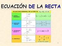 Tablas de resta - Grado 9 - Quizizz