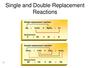 Single and Double Replacement Reactions