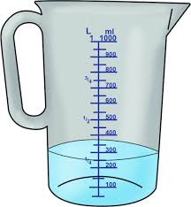 Liters and clearance milliliters