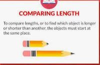 Comparing Length - Class 1 - Quizizz