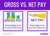 gross domestic product - Class 9 - Quizizz