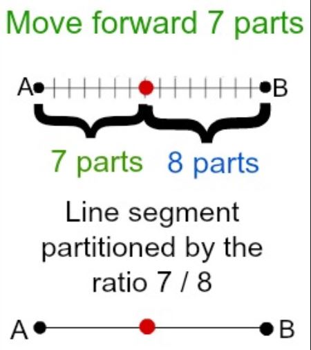 Partitioning A Line Segment | Geometry Quiz - Quizizz