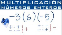 Multiplicación - Grado 6 - Quizizz