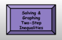 Solving  & Graphing Two Step Inequalities