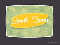Vowel Teams - Grade 7 - Quizizz