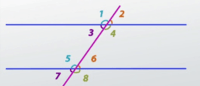 Complementary, Supplementary, Vertical, and Adjacent Angles - Year 10 - Quizizz