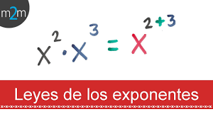 Exponentes - Grado 11 - Quizizz