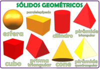 sólidos líquidos e gases - Série 5 - Questionário