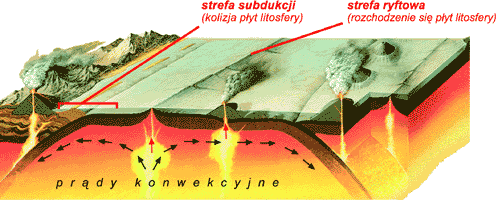 minerały i skały - Klasa 9 - Quiz