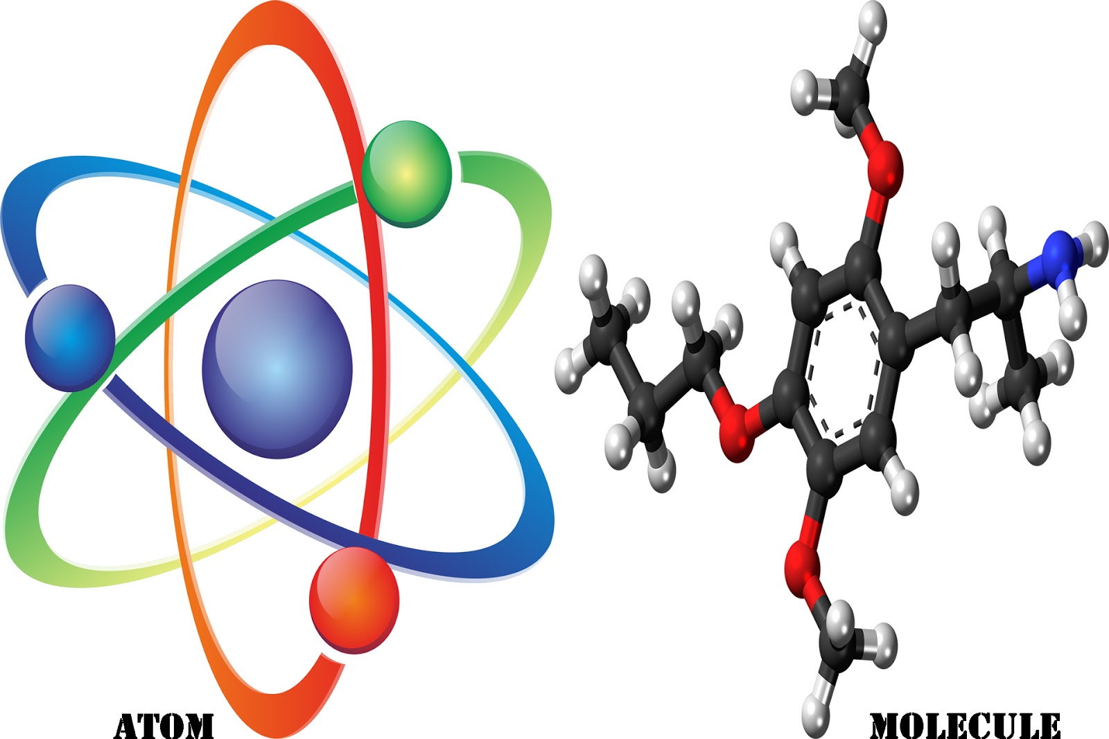 Atoms and Molecules